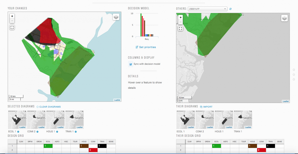 Geodesign Tool